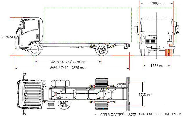 креслення шасі Isuzu NQ 90