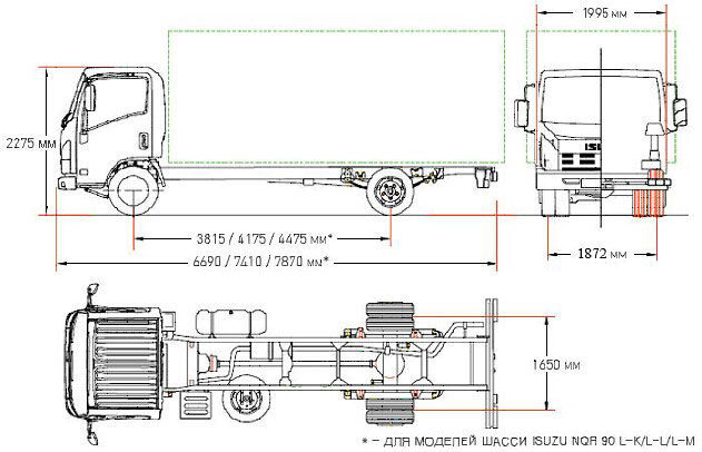 ​​креслення шасі Isuzu
