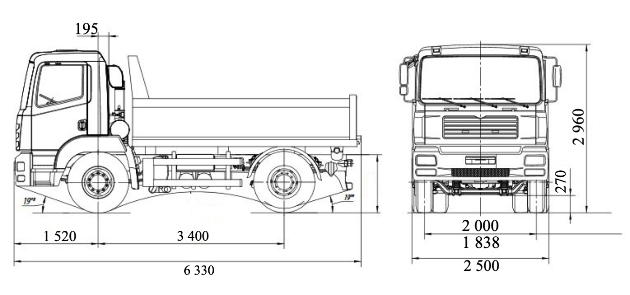 Вживаний самоскид Renault Premium