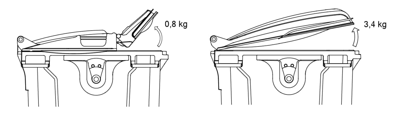 Євроконтейнер ESE V-1100 л