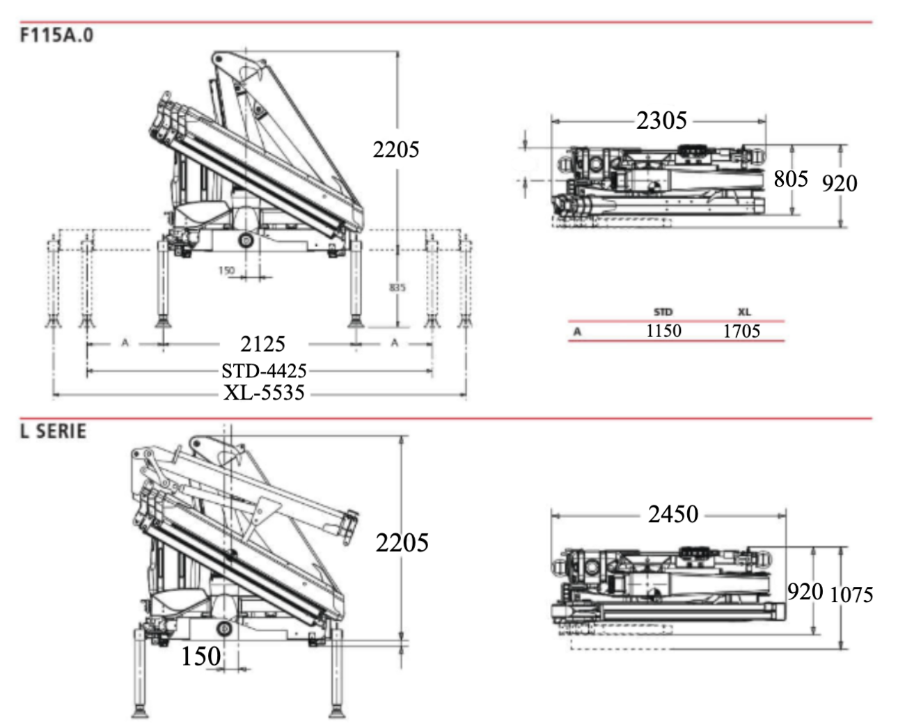FASSI F115A
