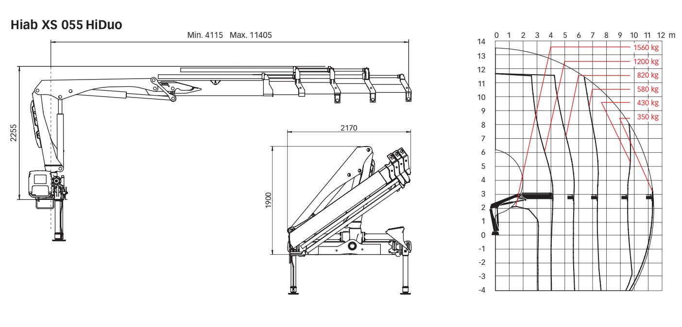 HIAB XS 055 HiDuo