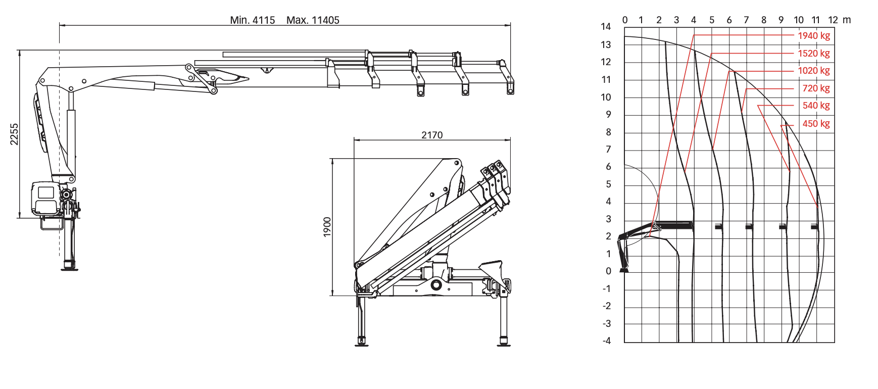 HIAB XS 066 Duo