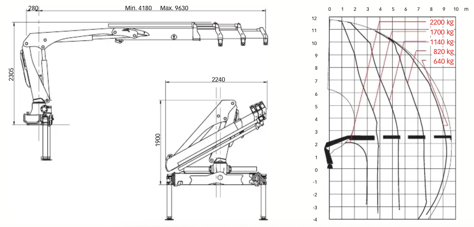 HIAB XS 077 CLX