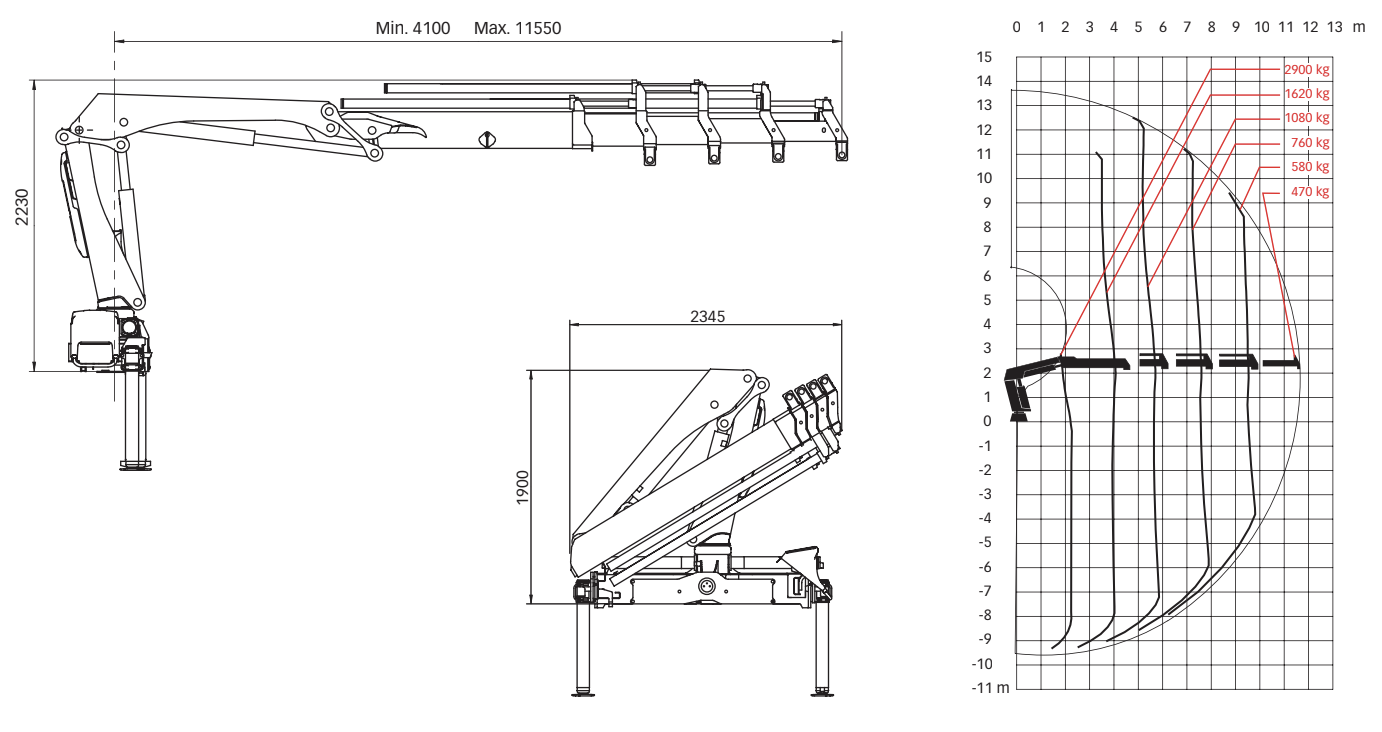 HIAB XS 077 Duo