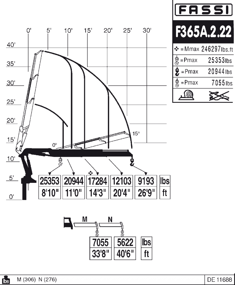 FASSI F365A.2.22