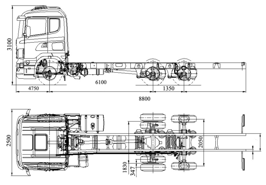 Scania R500
