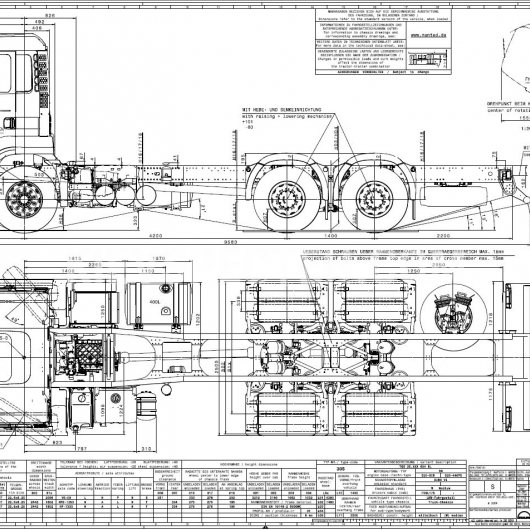 MAN - TGS 26.400 6X2
