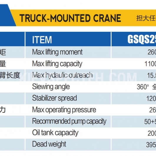 Кран-маніпулятор XCMG GSQS250-4 на шасі DONGFENG