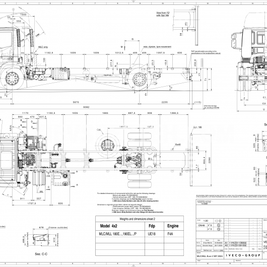 Шасі IVECO EuroCargo ML 190
