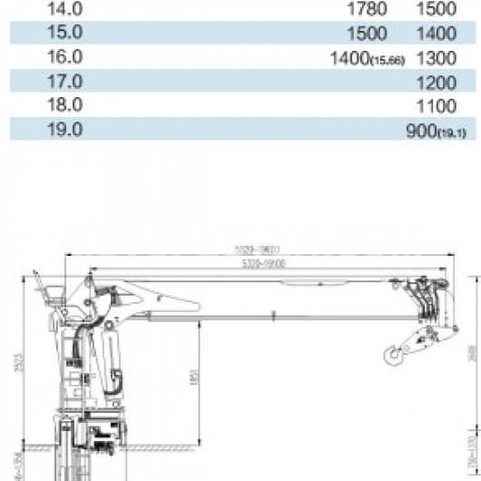 XCMG GSQS350-5