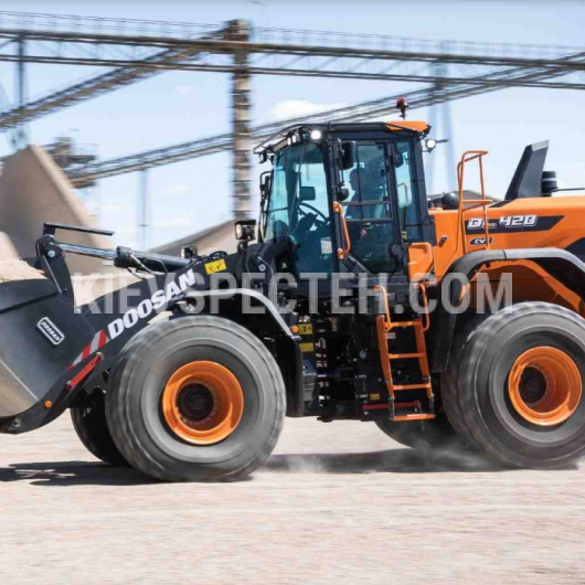 Фронтальний навантажувач Develon DL420A-7M
