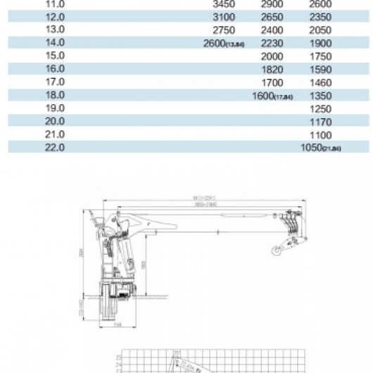 Кран-маніпулятор XCMG GSQS450-5 на шасі Dong Feng