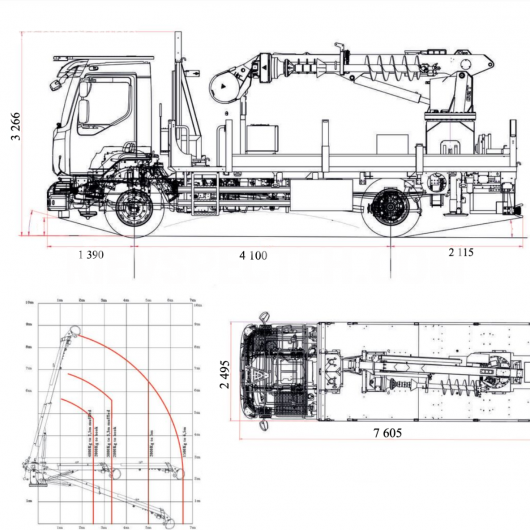 Renault Trucks D240