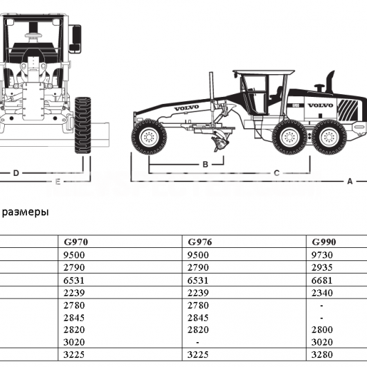 Автогрейдер Volvo G970