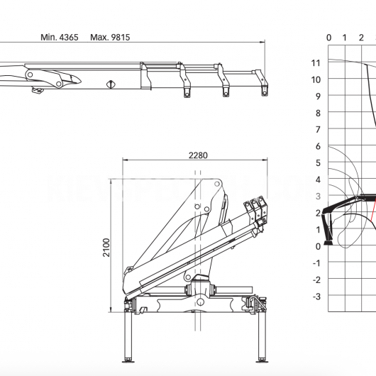 HIAB XS 099 CLX