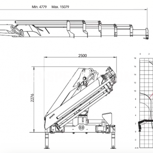 Кран-маніпулятор HIAB XS 122 HiPro