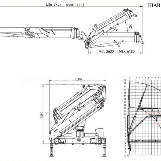 Кран-маніпулятор HIAB XS 122 HiDuo