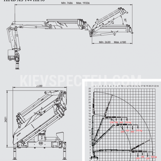 Кран-маніпулятор HIAB XS 144 HiPro