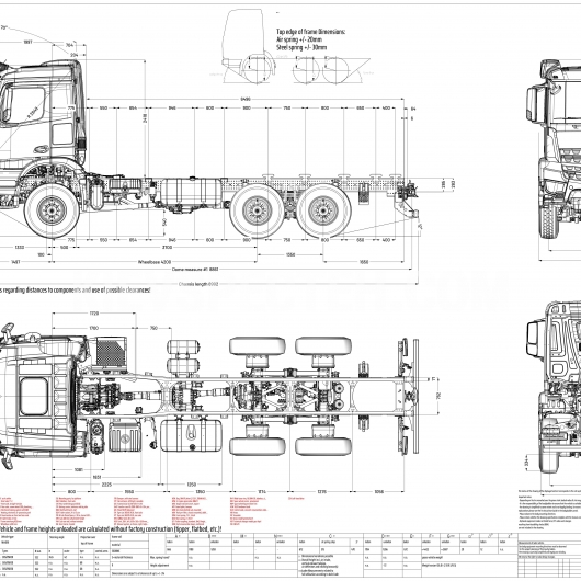 Шасі Mercedes-Benz Arocs 5 3342 A 6x6 креслення