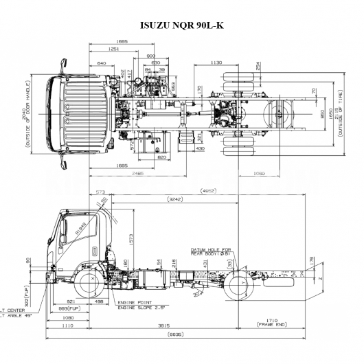 Шасі ISUZU NQR 90 L