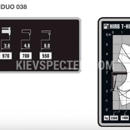 Кран-маніпулятор HIAB T-HIDUO 038